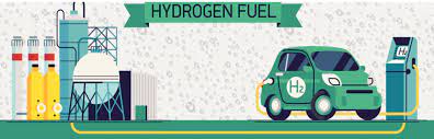 Future Fuel - Hydrogen